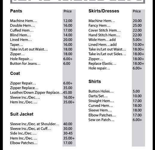 Lux Alterations and Tailoring